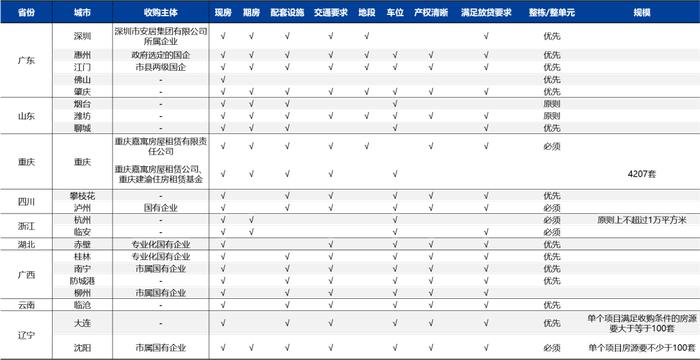 【兴期研究：周度策略】基本面弱化下的“右侧空头交易”，更为有效