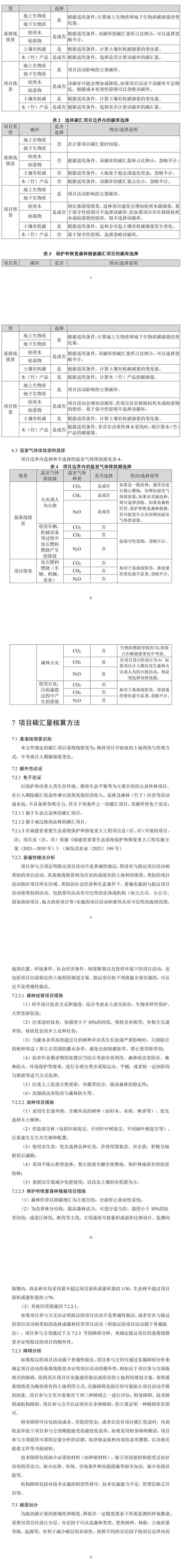 福建省林业局印发《福建碳中和林认定及其碳汇计量监测方法（试行）》