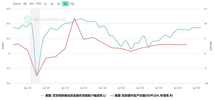 【兴期研究：周度策略】基本面弱化下的“右侧空头交易”，更为有效