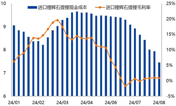 【兴期研究：周度策略】基本面弱化下的“右侧空头交易”，更为有效