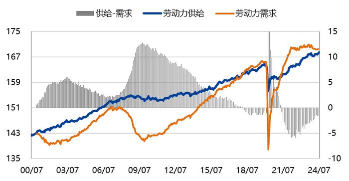 【兴期研究：周度策略】基本面弱化下的“右侧空头交易”，更为有效