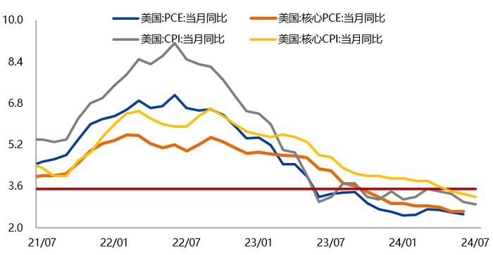 【兴期研究：周度策略】基本面弱化下的“右侧空头交易”，更为有效