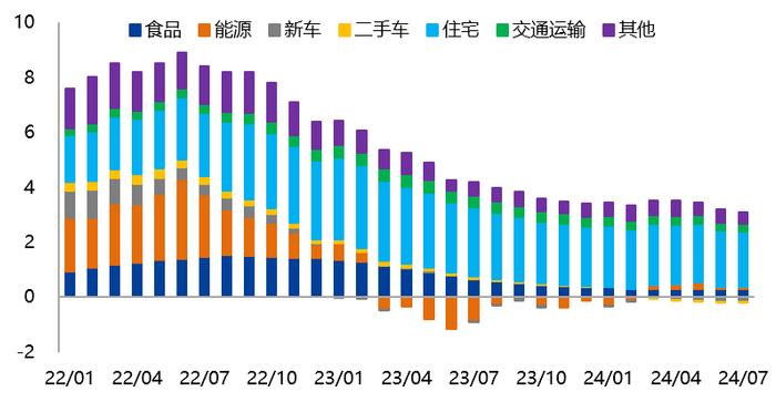 【兴期研究：周度策略】基本面弱化下的“右侧空头交易”，更为有效