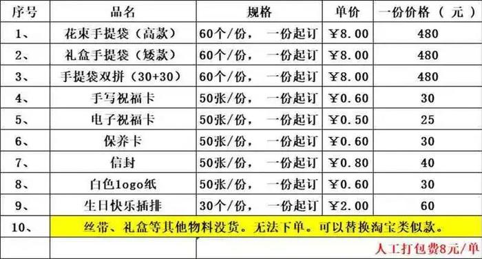 知名企业破产清算，曾是热播电视剧“原型”！创始人每晚直播卖货还债，加盟商：加盟费6万元，刚交了2个月公司资金链就断了