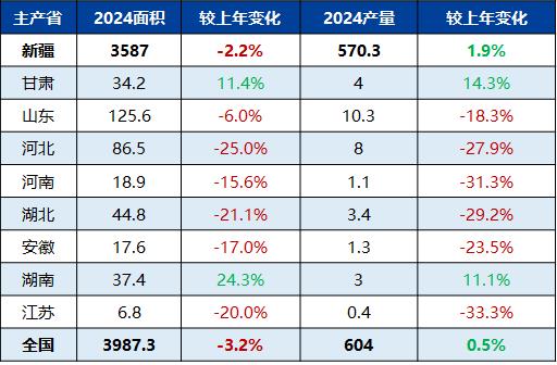 【兴期研究：周度策略】基本面弱化下的“右侧空头交易”，更为有效