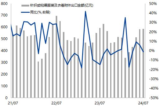 【兴期研究：周度策略】基本面弱化下的“右侧空头交易”，更为有效