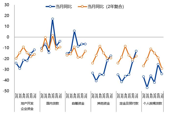 【兴期研究：周度策略】基本面弱化下的“右侧空头交易”，更为有效