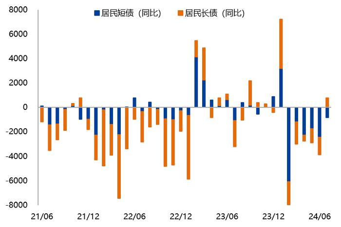 【兴期研究：周度策略】基本面弱化下的“右侧空头交易”，更为有效