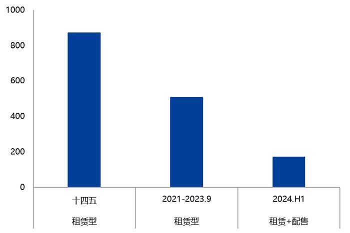 【兴期研究：周度策略】基本面弱化下的“右侧空头交易”，更为有效