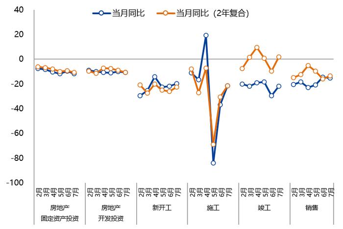 【兴期研究：周度策略】基本面弱化下的“右侧空头交易”，更为有效