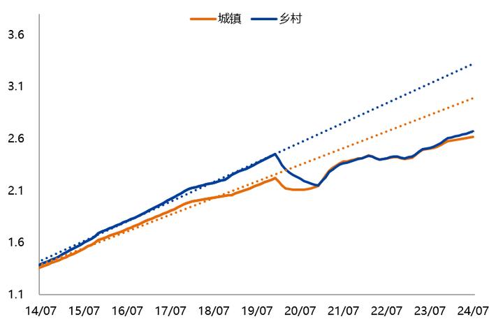 【兴期研究：周度策略】基本面弱化下的“右侧空头交易”，更为有效