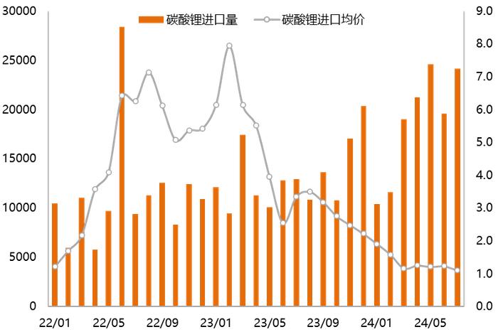 【兴期研究：周度策略】基本面弱化下的“右侧空头交易”，更为有效