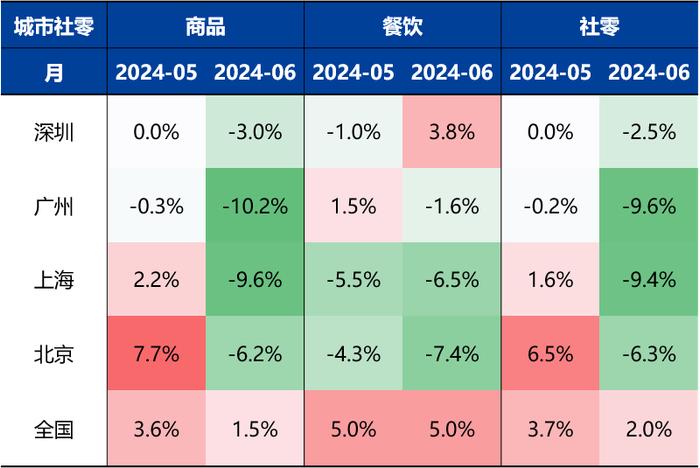 【兴期研究：周度策略】基本面弱化下的“右侧空头交易”，更为有效