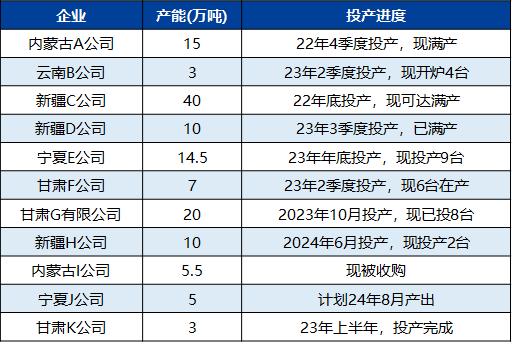 【兴期研究：周度策略】基本面弱化下的“右侧空头交易”，更为有效