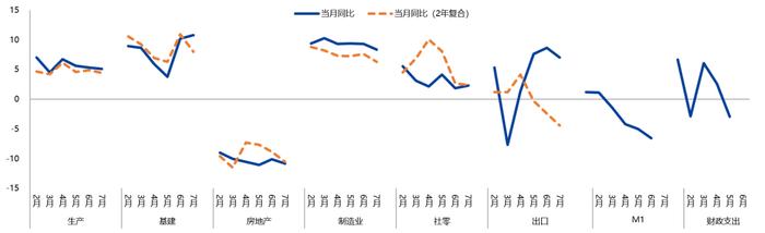 【兴期研究：周度策略】基本面弱化下的“右侧空头交易”，更为有效