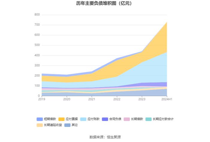 赛力斯：2024年上半年盈利16.25亿元 同比扭亏