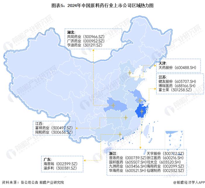 【最全】2024年中国原料药行业上市公司全方位对比(附业务布局汇总、业绩对比、业务规划等)