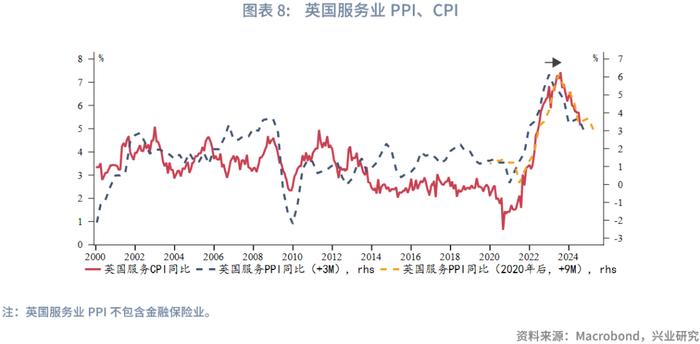 外汇商品 | 美联储降息将至，英央行谨慎乐观——评Jackson Hole经济论坛演讲