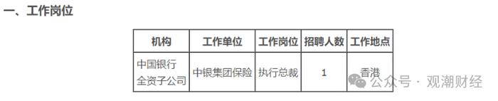 增资未果发债补血，中银三星“将”位空缺一年方补上，利差损风险积聚存隐患