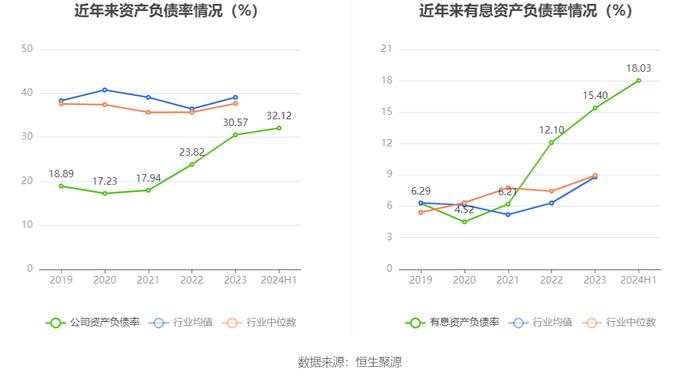 凯腾精工：2024年上半年净利润635.28万元 同比下降39.43%