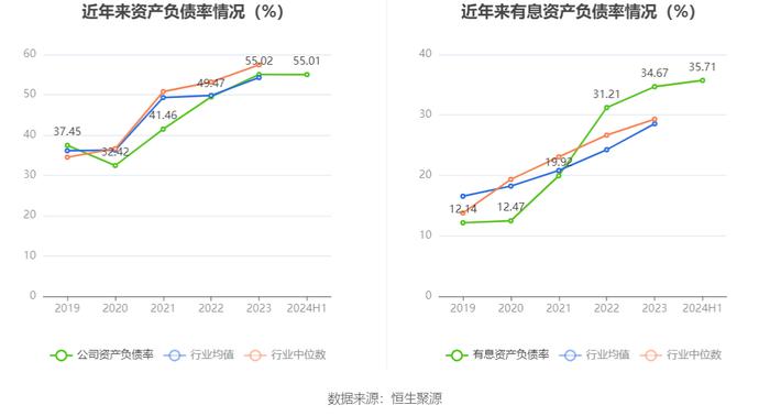 湘佳股份：2024年上半年盈利1459.98万元 同比扭亏