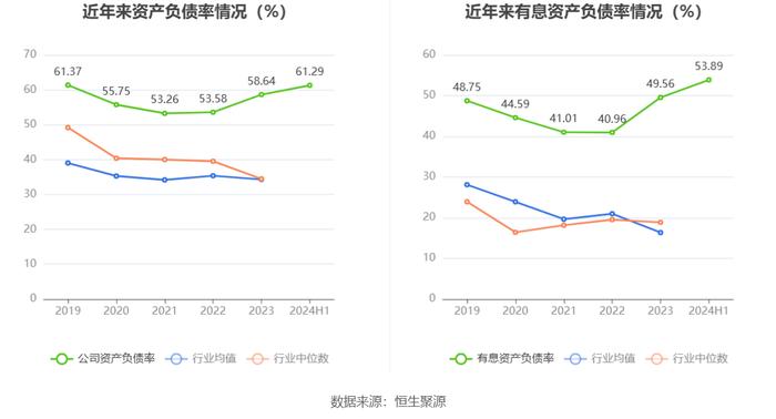 晨光生物：2024年上半年净利润9983.46万元 同比下降66.57%