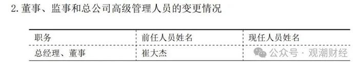 增资未果发债补血，中银三星“将”位空缺一年方补上，利差损风险积聚存隐患