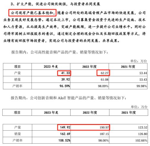 汉桑科技IPO：仰仗的第一大客户“不稳”了？