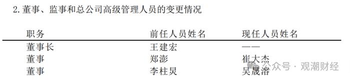 增资未果发债补血，中银三星“将”位空缺一年方补上，利差损风险积聚存隐患