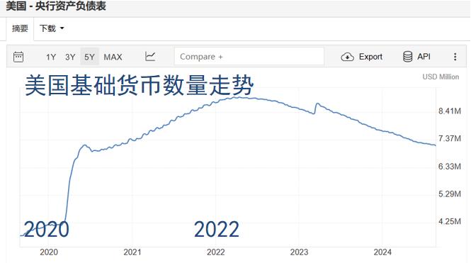 这一次，日本估计是真的要完蛋了