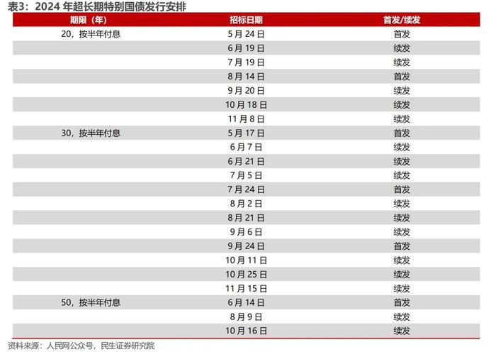 人工智能半月刊第162期（2024.08.25）