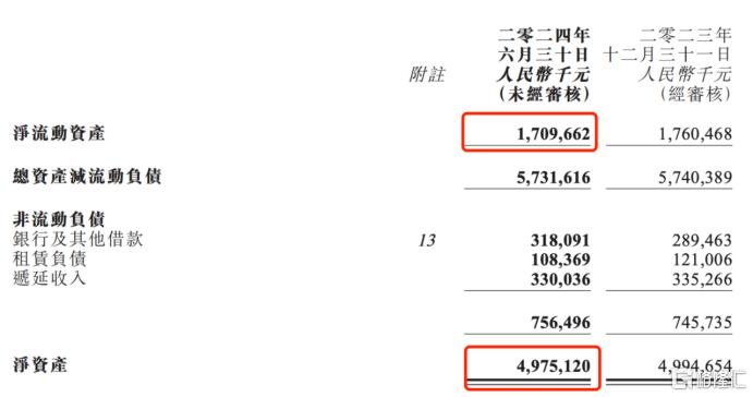 协鑫新能源(0451.HK)阴霾散去，估值见底，开启"稳健+成长"双驱动模式