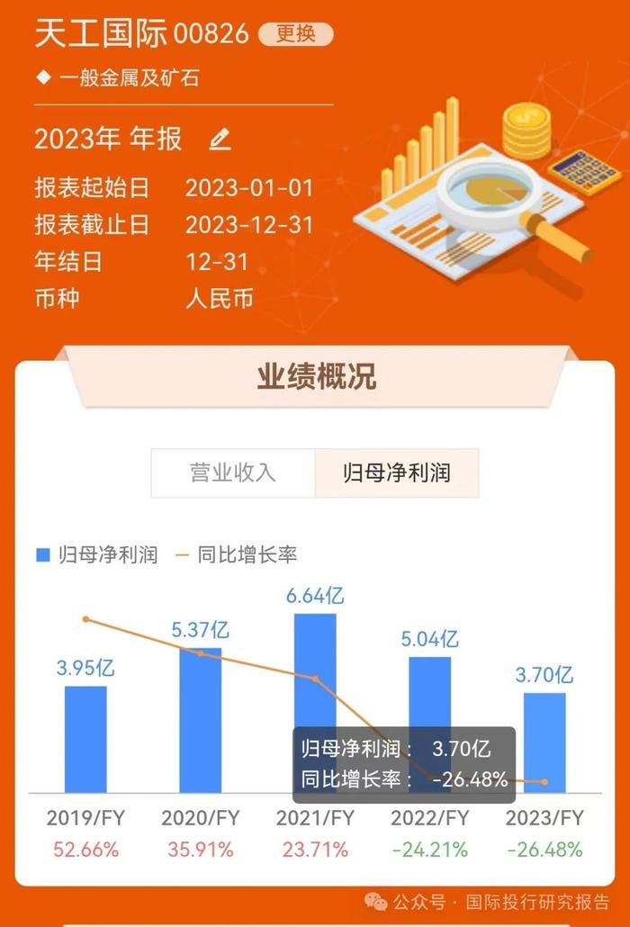 天工股份 IPO:凌通社发现了说明书的低级错误，本质上只有一个客户公司是材料车间，本质上是客户常州索罗曼上市（不合规）