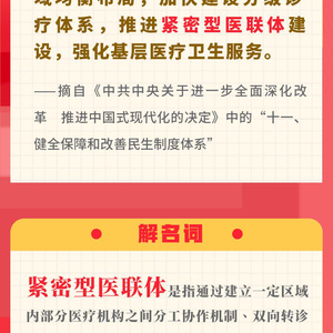 1.紧密型医联体：三中全会《决定》解读 三中全会 紧密型 联体 卡片 名词 车玉明 李志晖 深化改革 新华网 现代化 sina.cn 第2张