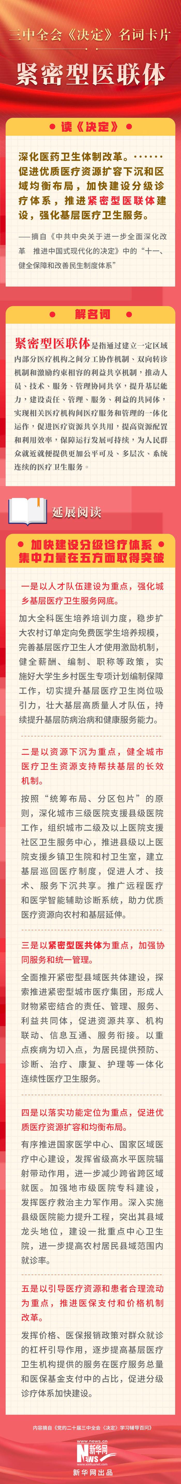 1.紧密型医联体：三中全会《决定》解读 三中全会 紧密型 联体 卡片 名词 车玉明 李志晖 深化改革 新华网 现代化 sina.cn 第3张