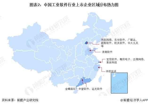 【行业深度】洞察2024：中国工业软件行业竞争格局及市场份额(附市场集中度、企业竞争力分析等)