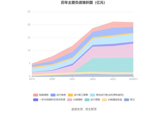 湘佳股份：2024年上半年盈利1459.98万元 同比扭亏