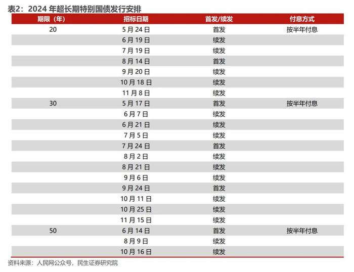 人工智能半月刊第162期（2024.08.25）