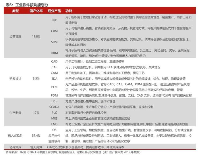 人工智能半月刊第162期（2024.08.25）