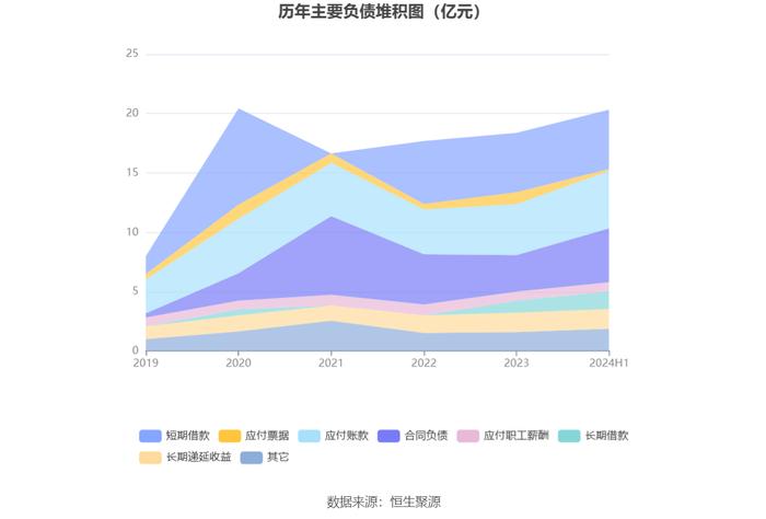 高德红外：2024年上半年净利润1796.98万元 同比下降91.34%