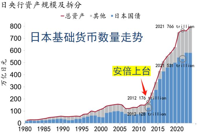 这一次，日本估计是真的要完蛋了