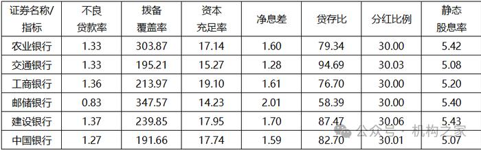 中国银行行长刘金周末辞任