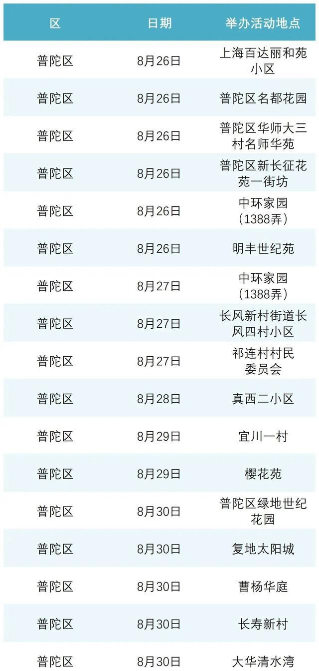 物业便民服务周8月活动期待您的参与！