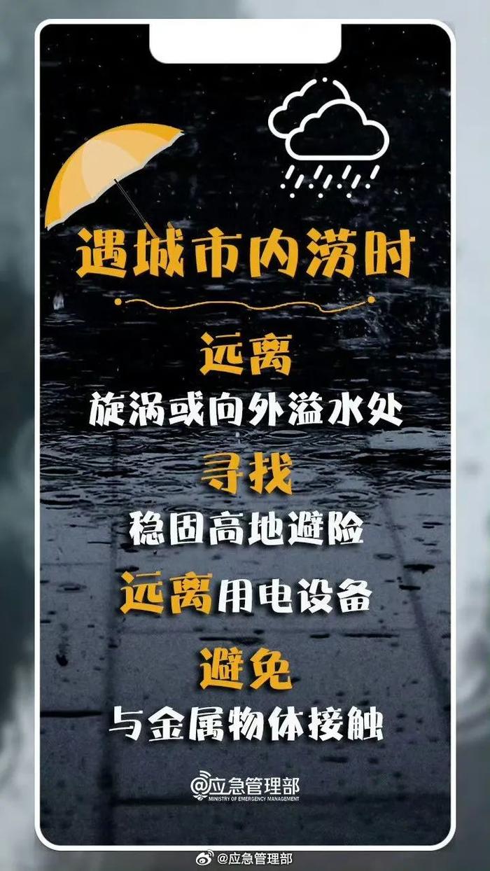 暴雨预警！雄安启动Ⅳ级应急响应！今明两天雷雨来袭，注意防范…