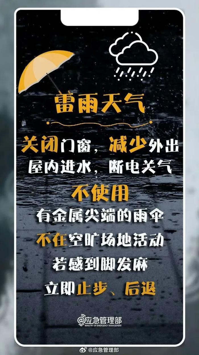 暴雨预警！雄安启动Ⅳ级应急响应！今明两天雷雨来袭，注意防范…