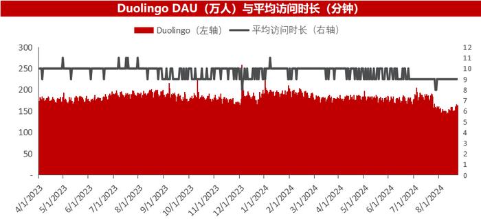 人工智能半月刊第162期（2024.08.25）