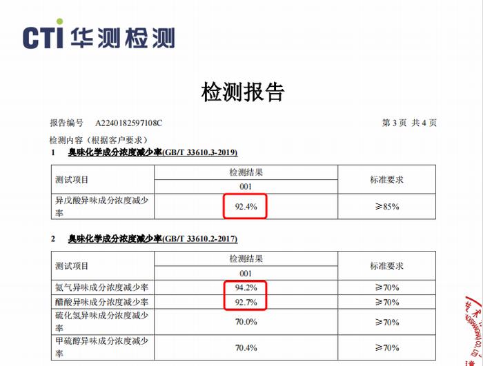 脚臭的人，求求你换双袜子吧