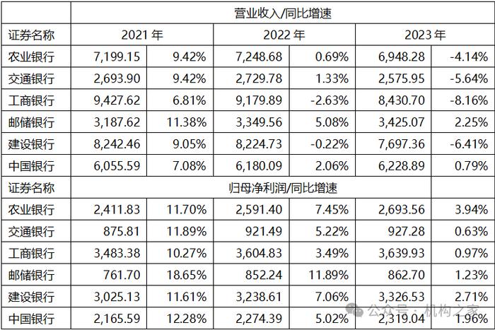 中国银行行长刘金周末辞任