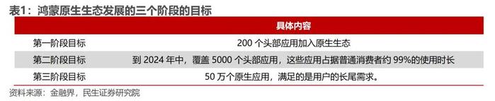 人工智能半月刊第162期（2024.08.25）