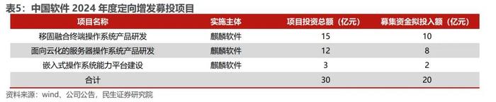 人工智能半月刊第162期（2024.08.25）